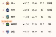 爱游戏入口-顶级球队角逐最後晋级位，竞争激烈
