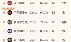 爱游戏电竞-关于上海队赢得国际冠军杯：球员士气高涨的信息
