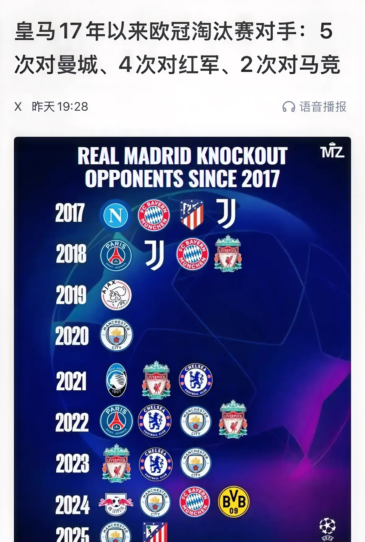 关于阿贾克斯大捷晋级，八强能力有余的信息